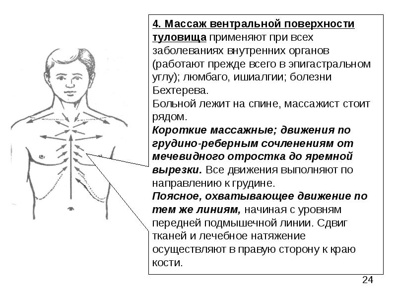 Общий массаж схема выполнения