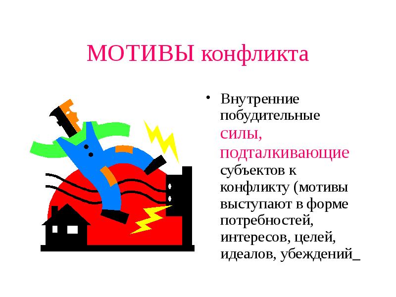 Внутренние побудительные силы подталкивающие к конфликту. Внутренние побудительные силы подталкивающие к конфликту