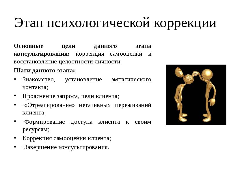 Стадии психики. Этапы психологической коррекции. Стадии психокоррекции:. Этапы психокоррекции. Завершающий этап психокоррекции.