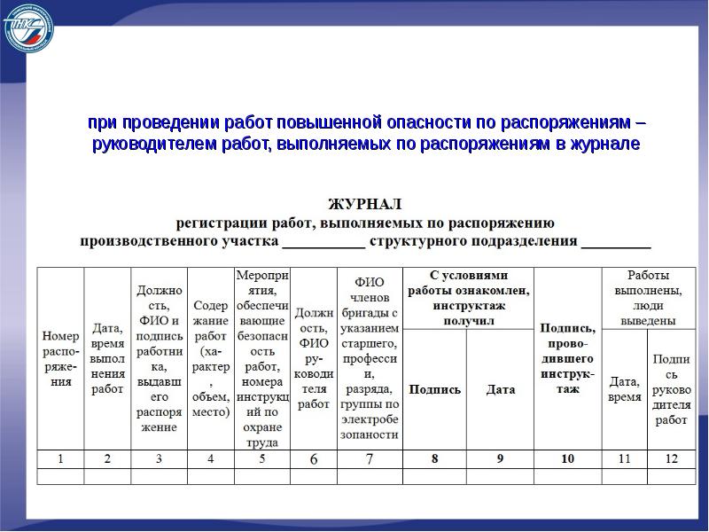 Журнал учета приказов по охране труда образец