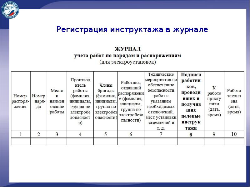 Каким образом фиксируется. Журнал ведения инструктажа по охране труда. Журнал регистрации проведения инструктажа по технике безопасности. Журнал учета инструктажа по технике безопасности образец. Журнал учета инструктажей по охране труда.