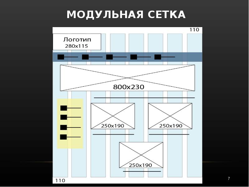 Модульная сетка презентация