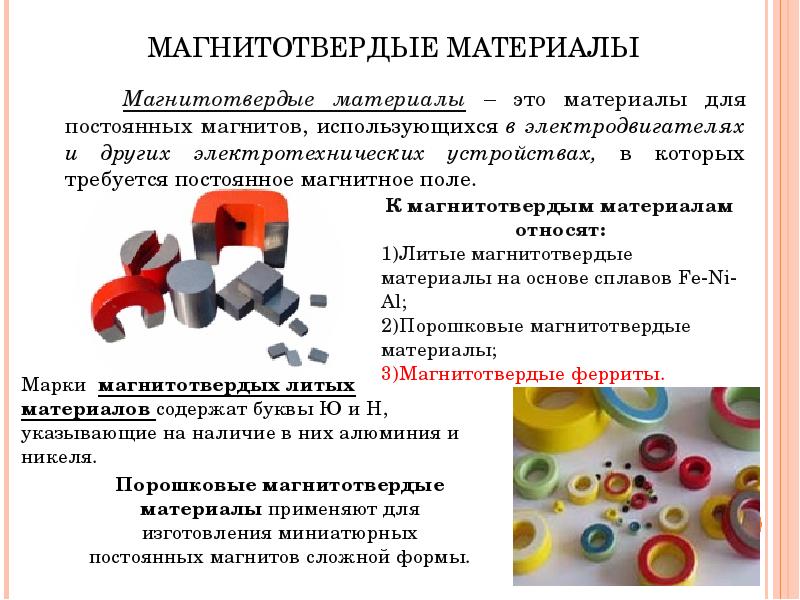 Магнитные материалы презентация