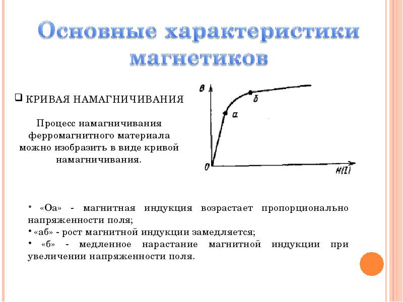 На рисунке изображена кривая намагничивания электротехнической стали