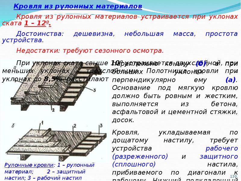 В каком случае устройство защитного настила необязательно. Устройство по фермам настила. настил под крышей. защитный настил. сплошной дощатый настил.