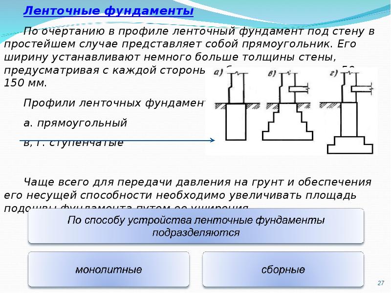 Представить случаю