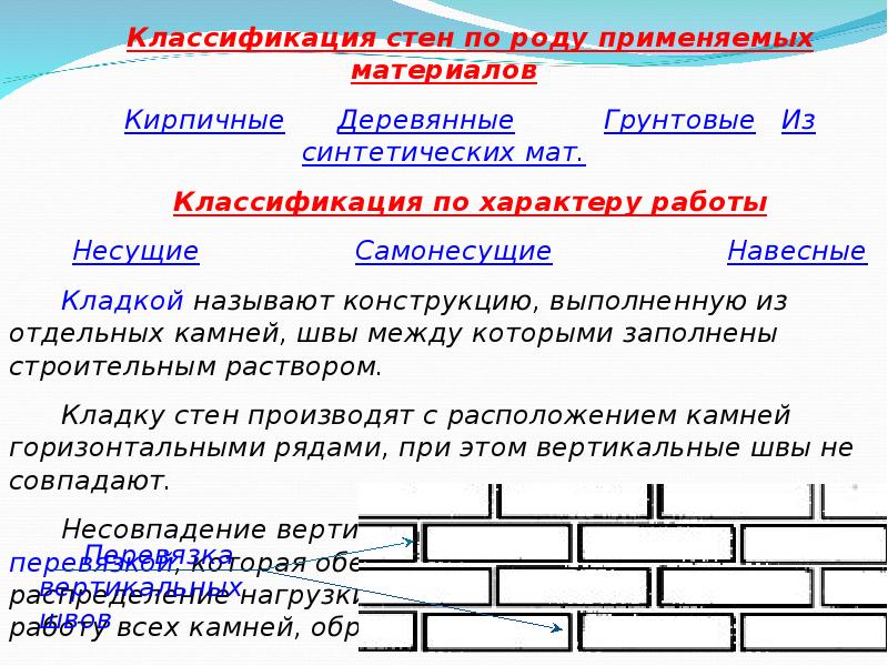 Род материала. Классификация зданий по конструкции стен. Стены классификация стен. Классификация конструкций наружных стен. Классификация стен по конструкции.