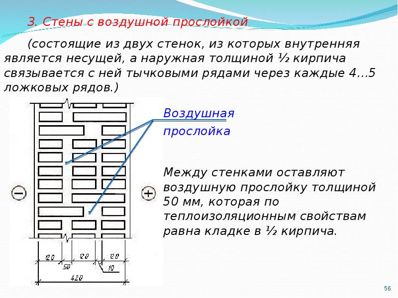 Между внутренней стенкой и жидкостью образуется воздушная прослойка