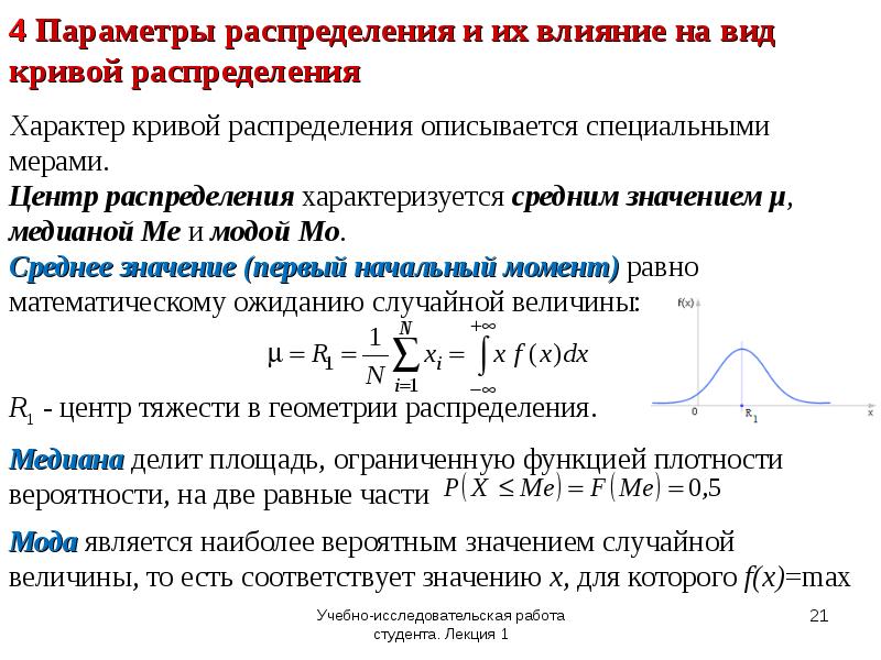 Параметры распределения