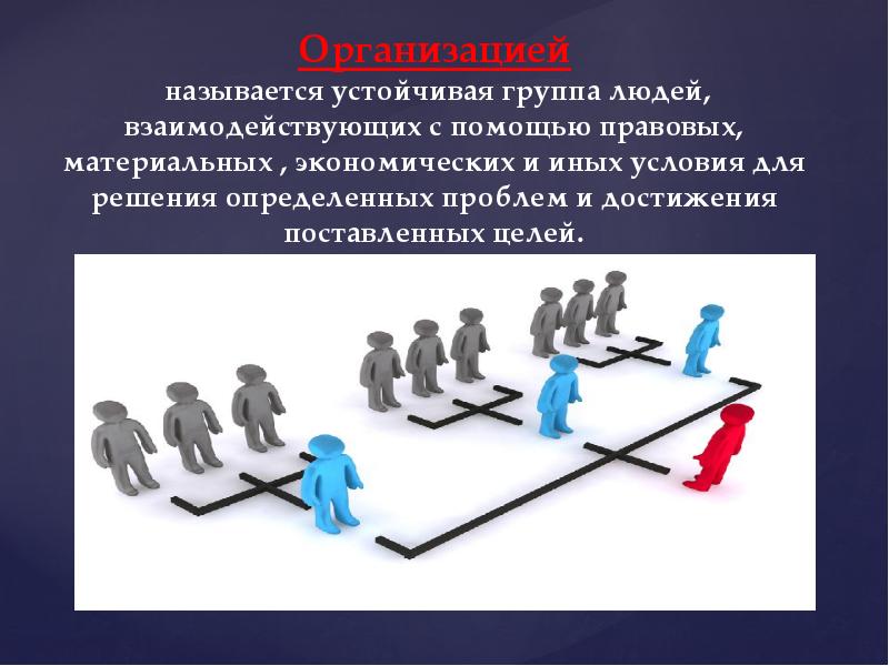 Управления деятельностью человека и группы
