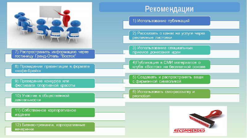 Использование публикации. Инструменты продвижения имиджа. Маркетинговые инструменты имиджа. Наиболее оптимальным инструментом связи с общественностью. Имиджевое продвижение инструменты.