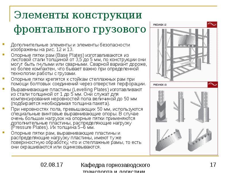 Элементы фронтального стеллажа