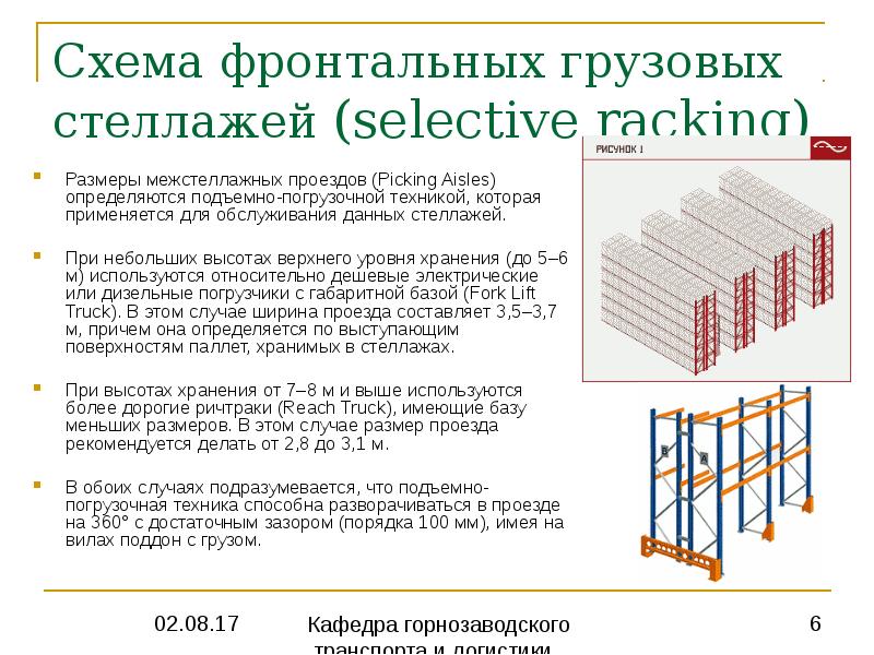 Схема фронтального стеллажа