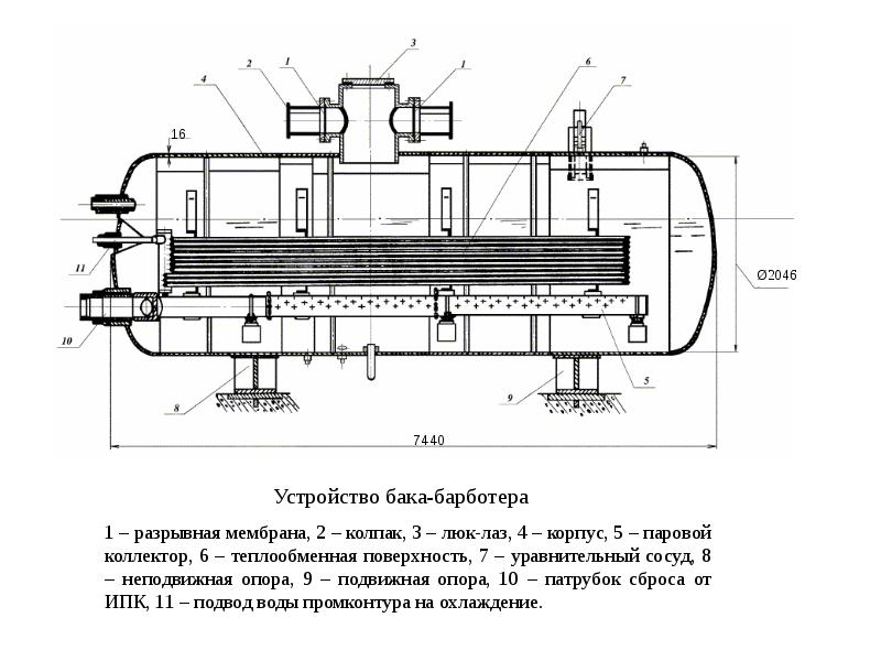 Компенсатор давления чертеж