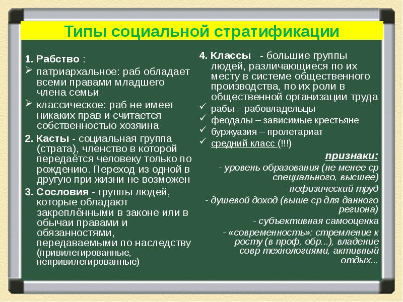 Впишите пропущенное слово социальная группа страта членством. Социальная стратификация. Патриархальное и классическое рабство. Патриархальная и классическая форма рабства. Черты патриархального рабства.