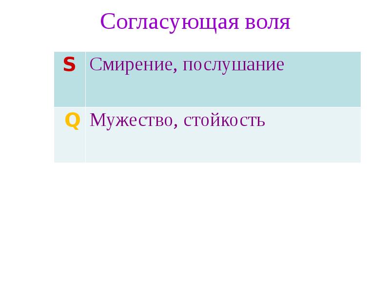 Высшие воли