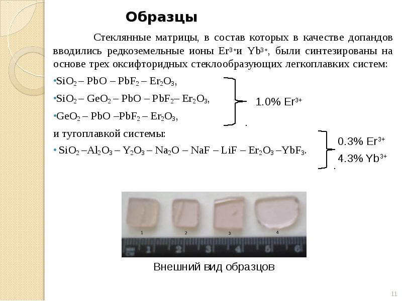Образцы
Стеклянные матрицы, в состав которых в качестве допандов вводились Образцы
Стеклянные матрицы, в состав которых в качестве допандов вводились