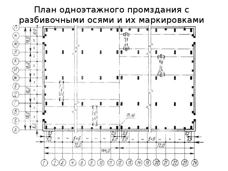 Здания с колоннами чертеж