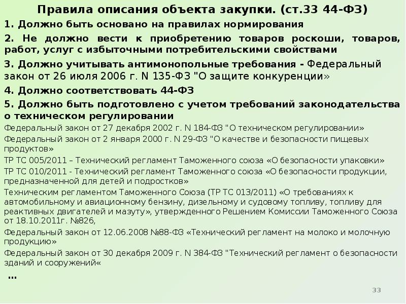 Описание закупки. Правила описания объекта закупки. Описание предмета закупки. Ст 33 44 ФЗ. Описание объекта госзакупки.