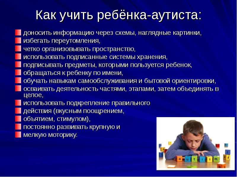 Зпр презентация картинки