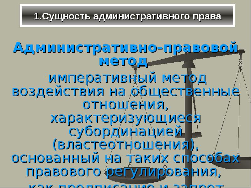 Административное право презентация 10 класс