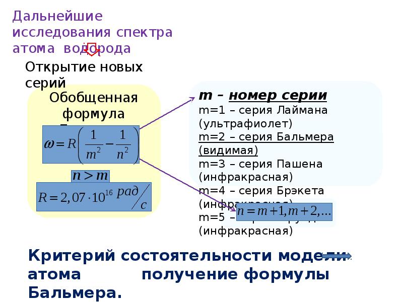 Сто эйнштейна презентация 11 класс