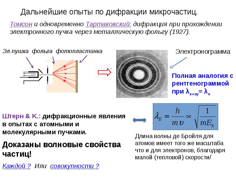 Явление фотоэффекта эйнштейна