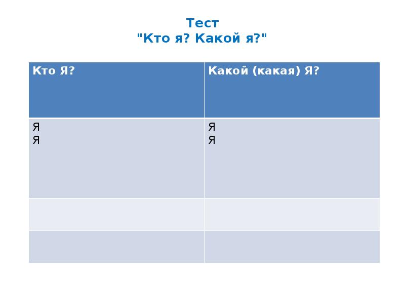 Тест кто я