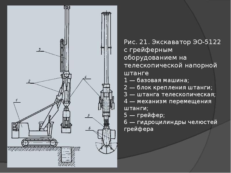 Стена в грунте презентация