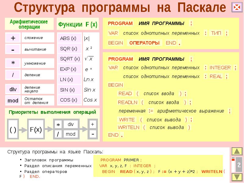 Программа на языке паскаль 8 класс информатика