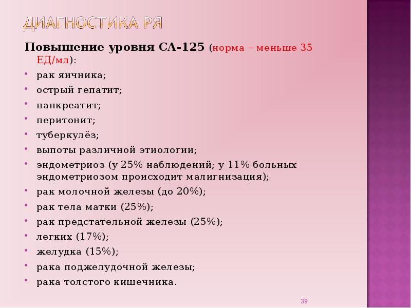 125 повышен. Са-125 норма. Показатель са 125 норма. Повышенный показатель са 125. Уровень са 125 норма.