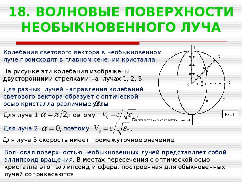 Волновая поверхность