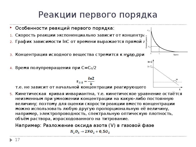 Скорость реакции объем. Концентрация для реакции первого порядка. Зависимость концентрации от времени в реакции первого порядка. Реакция первого порядка зависимость скорости от концентрации. График реакции первого порядка.