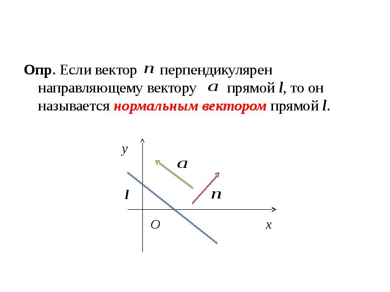 Пусть прямая