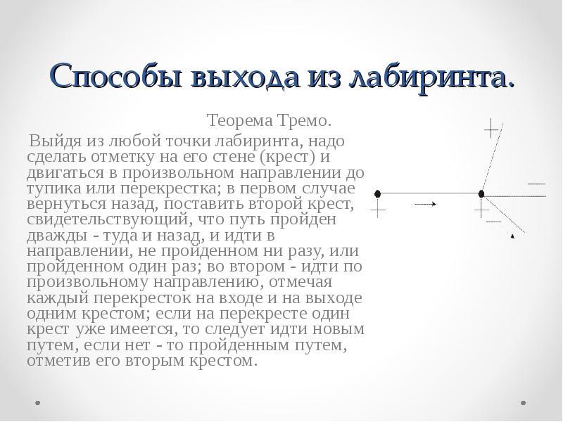 Выход способ. Алгоритм люка тремо. Теорема тремо лабиринты. Методы выхода из Лабиринта. Алгоритм люка-тремо Лабиринт.