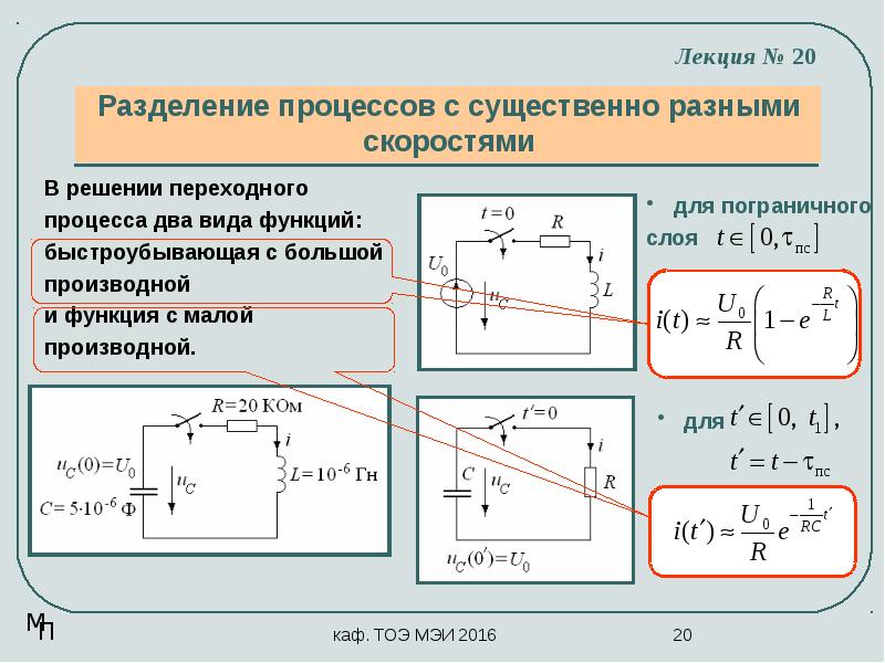 Тип переходного процесса