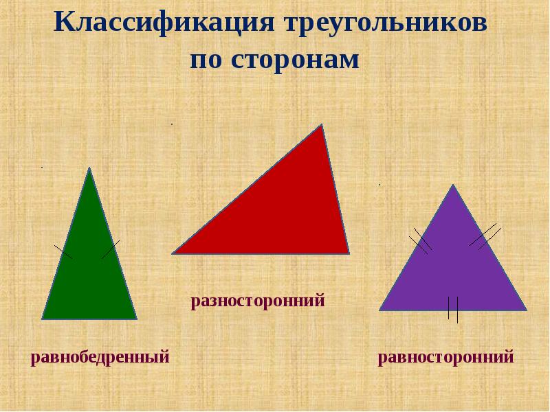 Классификация треугольников  по сторонам
