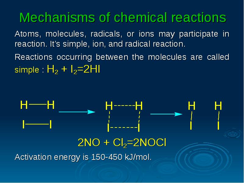 Источник https chemer ru services reactions chains. The rate of a Chemical Reaction. Atomic Reaction. SC+I реакция.