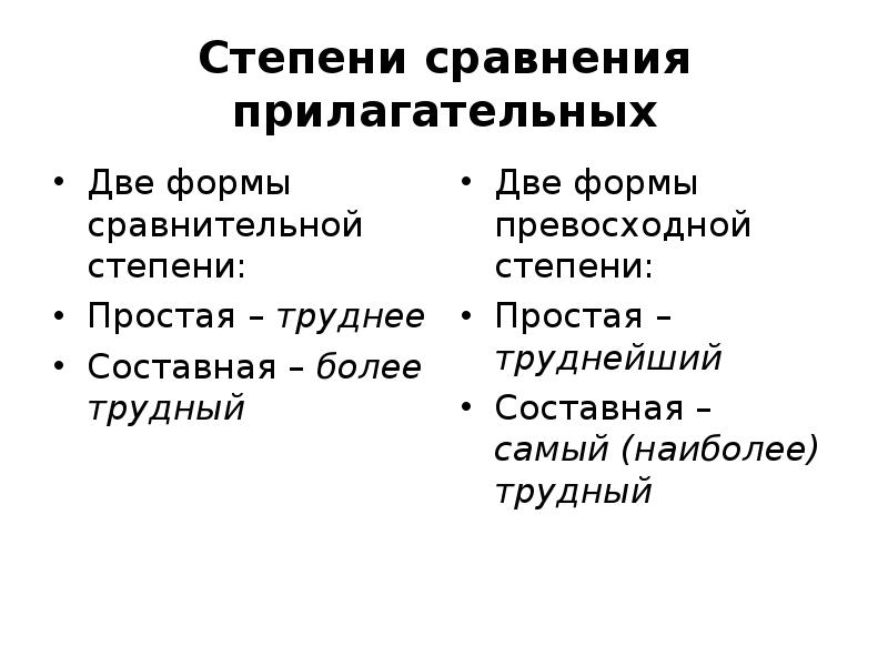 Морфологический трудные слова. Сложная и составная вещь. Степени сравнения имен прилагательных.