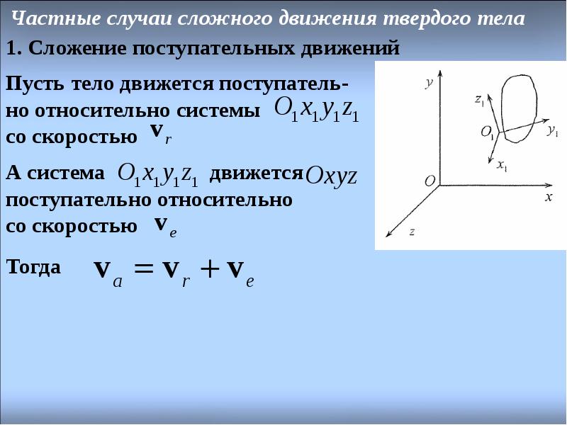 Свободное движение