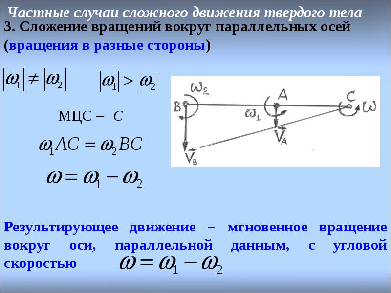 Свободное движение тела