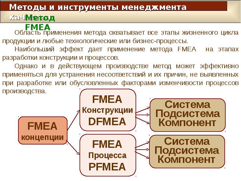 Однако в процессе