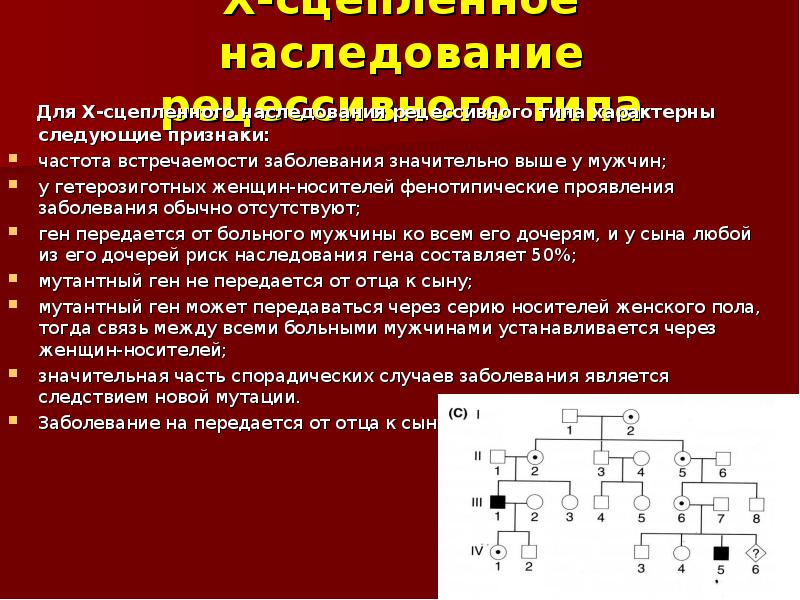 Презентация наследование сцепленное с полом наследование