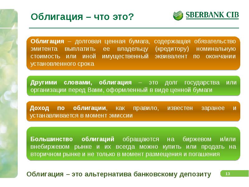 Sberbank com что это. Инвестиционный счет Сбербанк. ИИС Сбербанк. Инвестиционные продукты Сбербанка. Сбер инвестиции ИИС.