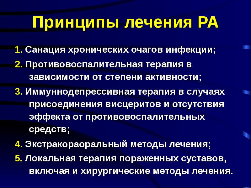 Противовоспалительная терапия