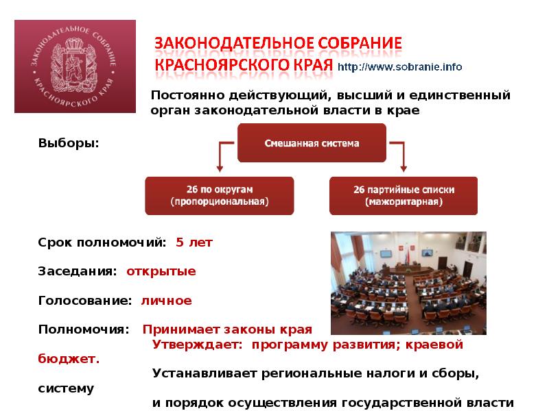 Устав края. Законодательное собрание Красноярского края как оно избирается. Закон Красноярского края о выборах. Куда избираются партии. Избирается на 5 лет по партийным спискам кто.