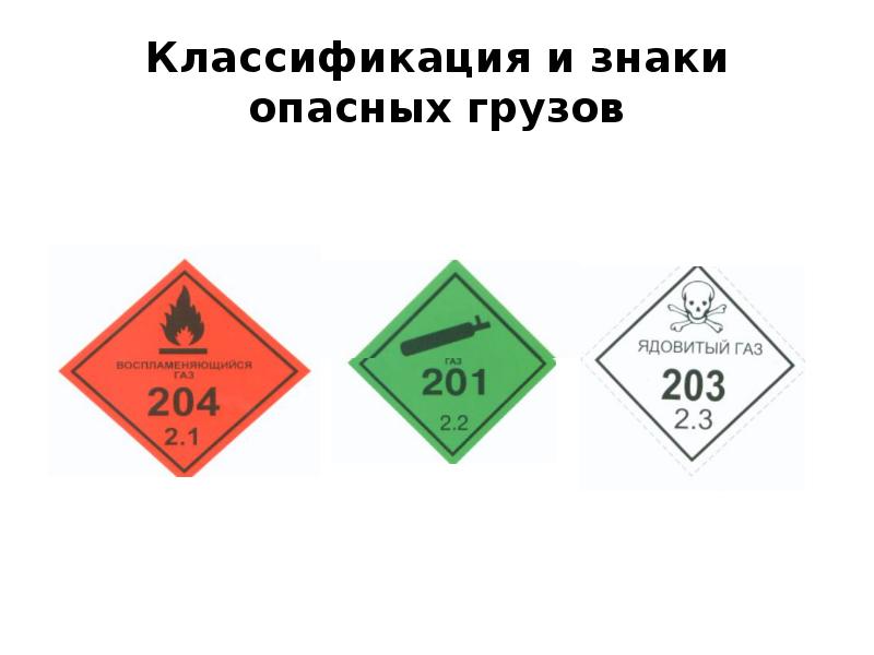 Знаки опасности на транспортных средствах. Знаки опасности классификация. Опасные грузы таблички расшифровка. Классификационные цифры опасных грузов. Классификационный шифр опасного груза.