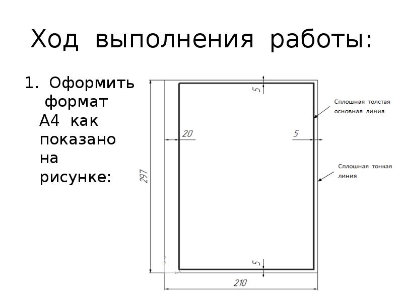 Титульный лист для чертежей а4