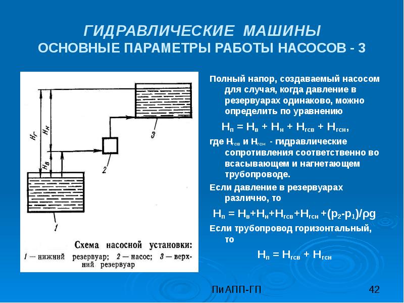 Основные параметры работы