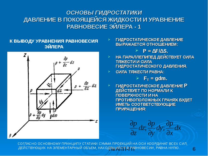 Гидростатическое давление презентация